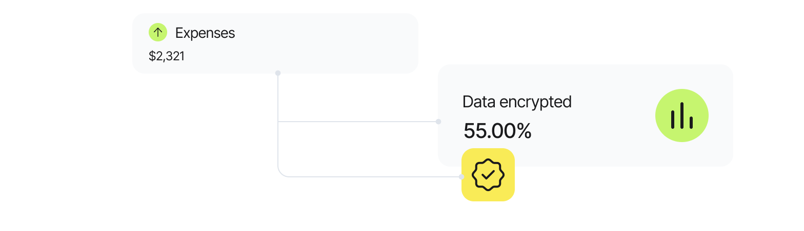 Analytics dashboard visualization